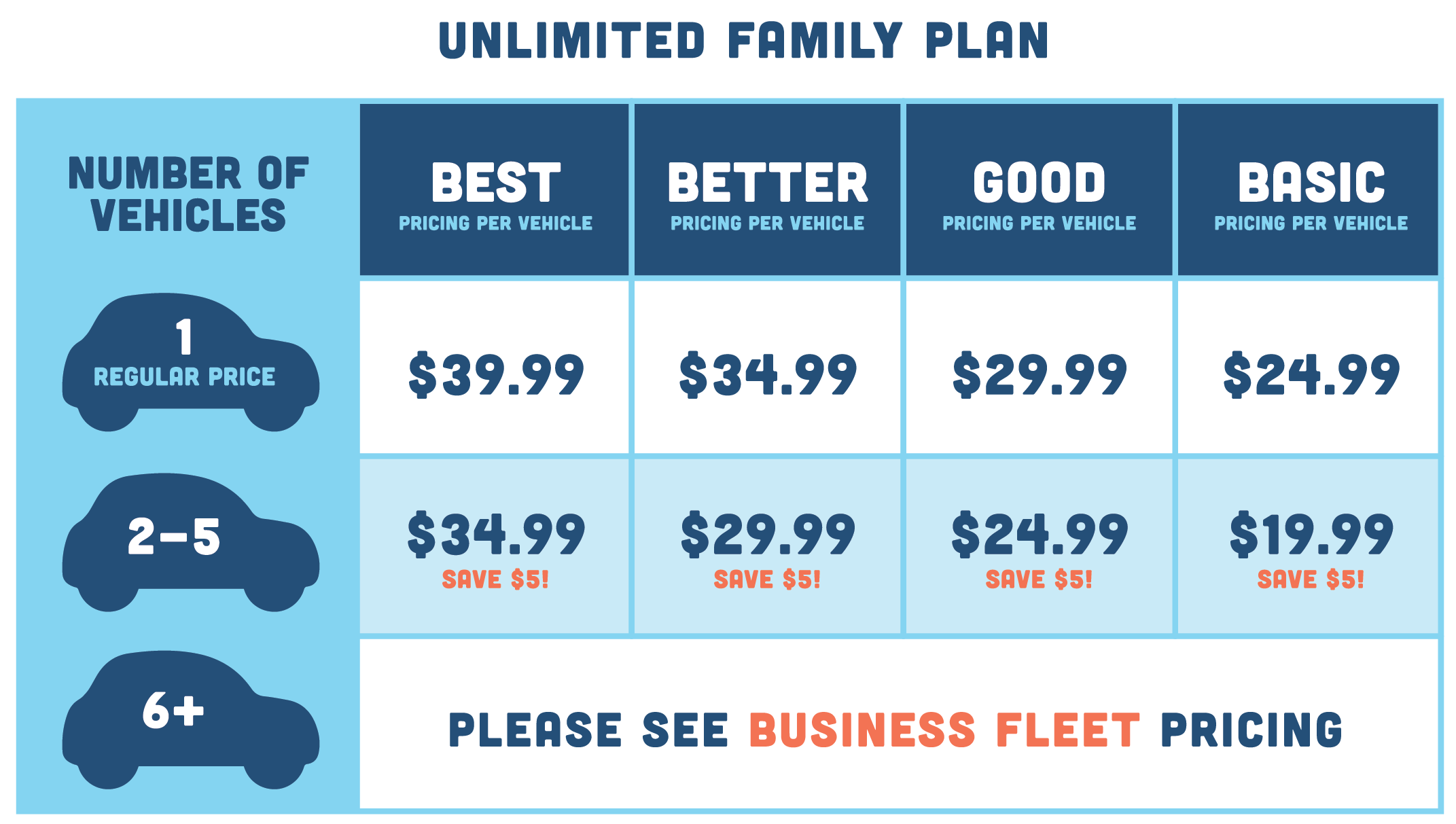 KIND_FamilyPlan_PricingChart-01